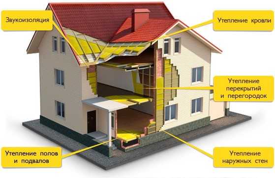Монтаж отопления в двухэтажном частном доме – Отопления двухэтажного дома с принудительной циркуляцией своими руками: схема, проектирование