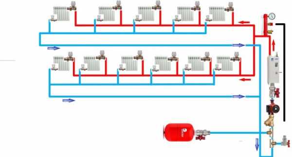 Монтаж отопления в двухэтажном частном доме – Отопления двухэтажного дома с принудительной циркуляцией своими руками: схема, проектирование
