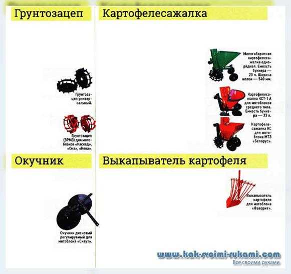 Мотоблок насадки – что лучше снегоуборщик или насадка, насадка снегоуборщик на мотоблок салют, техас, каскад, крот, целина и роторная насадка