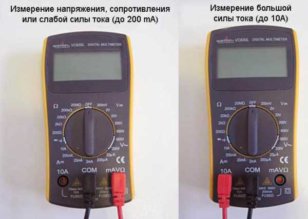 Мультиметр устройство – Устройство аналогового и цифрового мультиметра