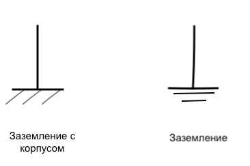 N и l где фаза – Обозначение фазы и нуля в электрике. Обозначение l и n в электрике