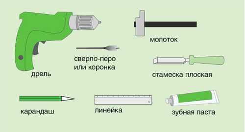 На какой высоте ставят ручки в межкомнатных дверях – какие бывают, как установить и снять (разобрать) своими руками, высота установки » VeryDveri.ru