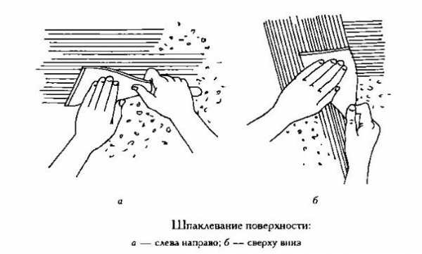 На какую поверхность можно класть плитку – требования к базовой поверхности, подготовительные работы, особенности укладки, требования к клеевой основе, советы, видео