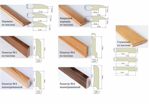 Напольный плинтус размер – какие бывают, варианты, узкий металлический, деревянный, пластиковый плоский, разновидности современных плинтусов на фото и видео