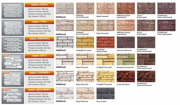 Наружные панели – цена от производителя, японские, с утеплителем, металлические, под кирпич, под камень, альта профиль, файнбир и другие виды