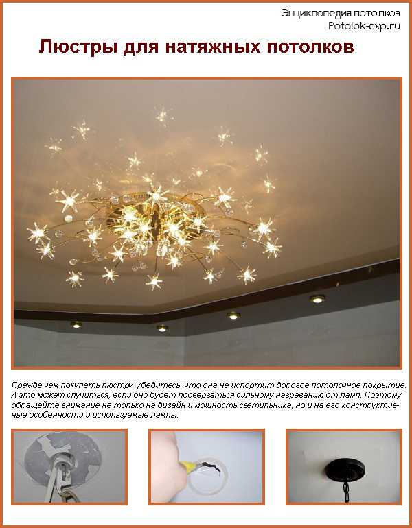 Натяжной потолок с люстрой и светильниками – 205+ (Фото) Люстры Для Зала/ Кухни/ Спальни