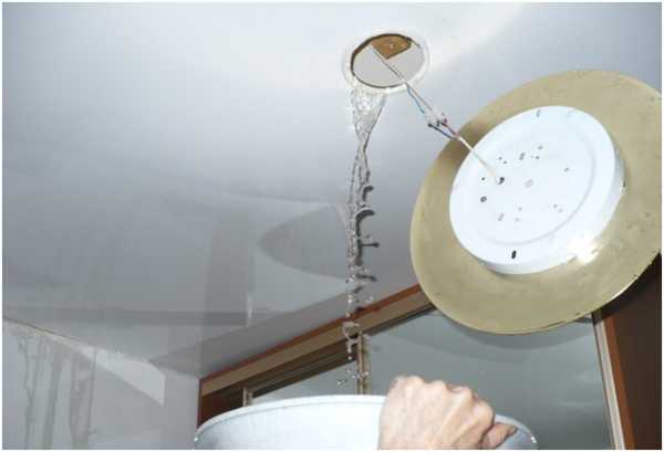 Натяжной потолок с водой фото – Как слить воду с натяжного потолка, убираем воду после затопления