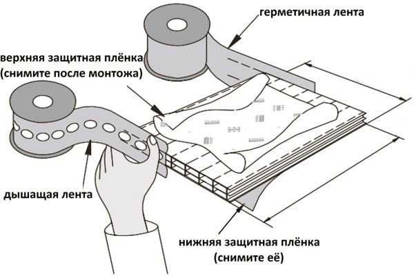 Навесов деревянных фото – Преимущество деревянных навесов, виды конструкций с фото примерами, а также строительство навеса из дерева своими руками: выбор проекта, чертежи и расчет