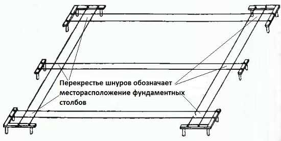 Навесы для автомобилей фото из металла – Навесы для авто металлические - фото и цены