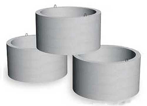 Объем кольца жби – Таблицы размеров бетонных колец для колодцев. ГОСТ