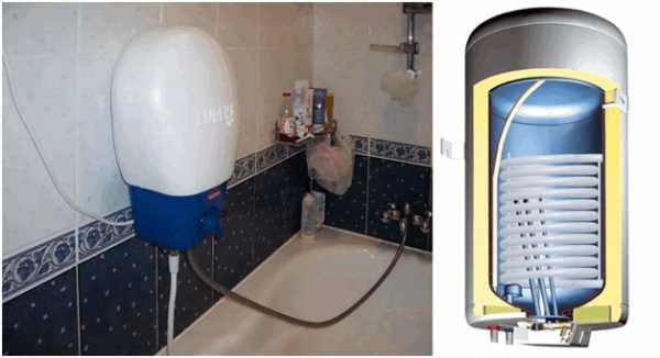 Обогреватели для дома водяные – Водяной обогреватель электрический своими руками