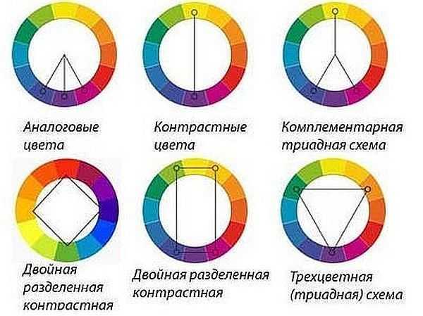 Обои на стены фото для кухни – Обои для кухни - 115 фото лучших идей оформления интерьера кухни обоями