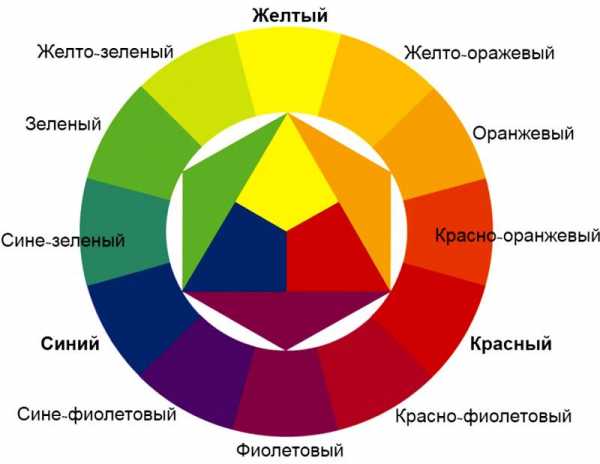 Обои в зал 2018 фото дизайн – как правильно подобрать обои-компаньоны двух видов и цветов, реальные примеры правильного сочетания и комбинирования, идеи 2018 для гостиной в интерьере