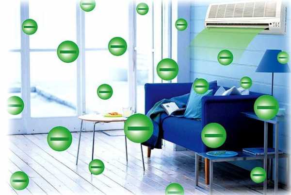 Очистители воздуха в квартире – Какой очиститель воздуха следует выбрать для квартиры: принцип работы, производители, эксплуатация