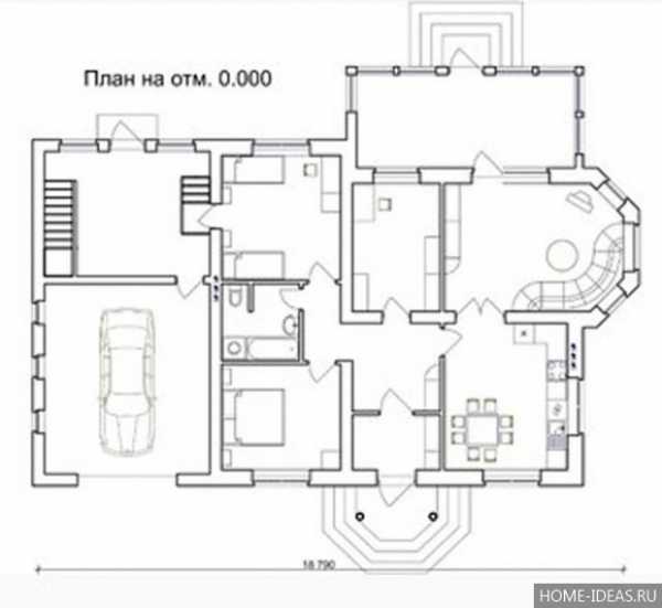 Одноэтажных домов – Проекты одноэтажных домов - лучшие готовые проекты одноэтажных домов в Беларуси и Минске