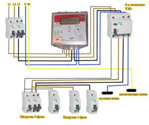 Однофазные и трехфазные счетчики – ? »