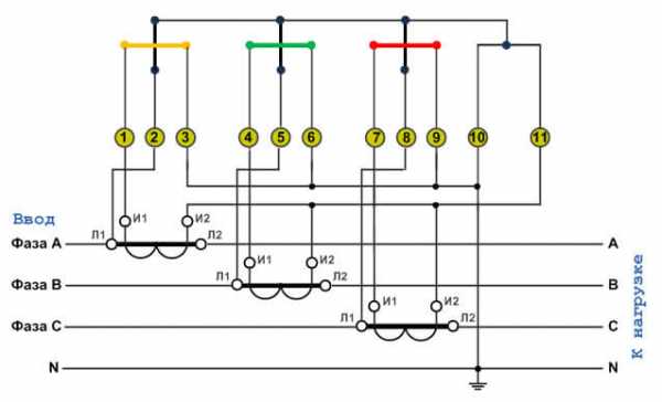 Однофазные и трехфазные счетчики – ? »