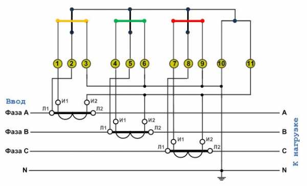 Однофазные и трехфазные счетчики – ? »