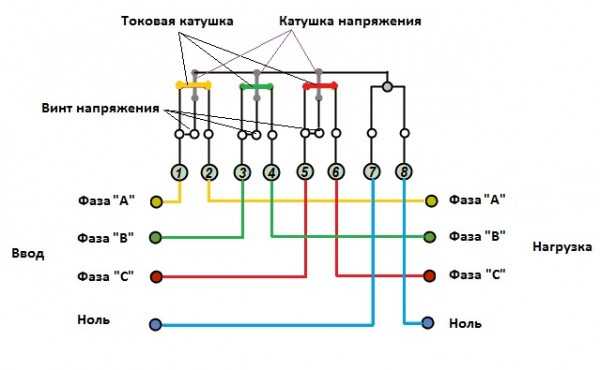 Однофазные и трехфазные счетчики – ? »