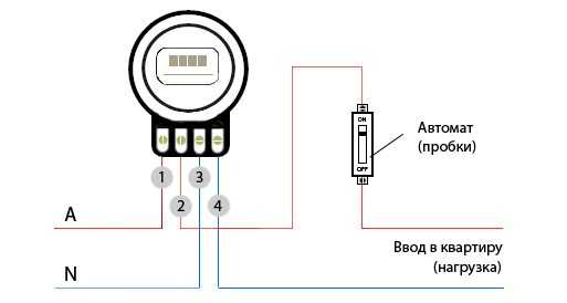 Однофазные и трехфазные счетчики – ? »