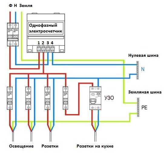 Однофазные и трехфазные счетчики – ? »