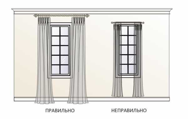 Окно штора – для маленьких окон, занавески на мансардные, на два окна, на узкое, косые шторы до подоконника, на большое окно своими руками, в проеме, видео