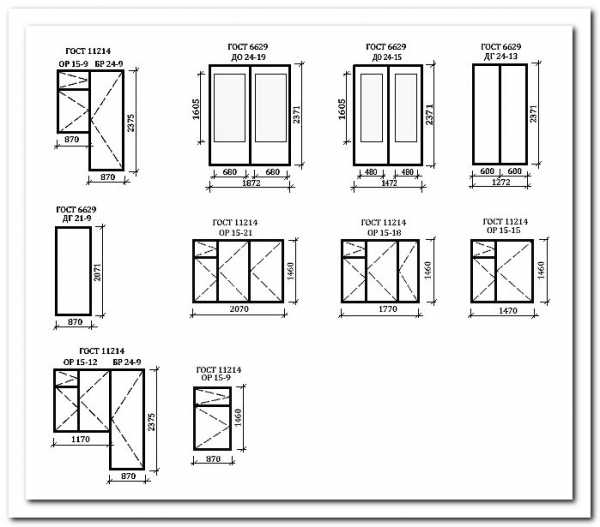 Оконный проем – что это, стандарты по ГОСТу, стандартный вариант для .
