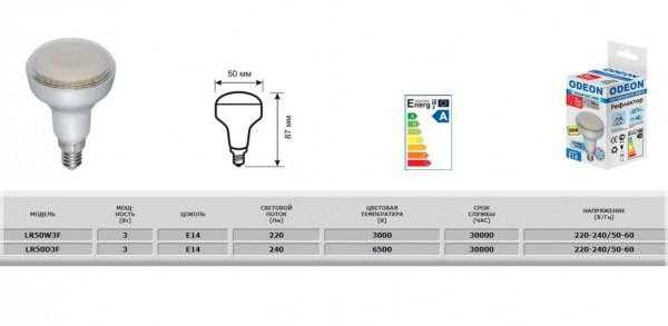 Описание лампа светодиодная – Светодиодные лампы для дома - технические характеристики, мощность, какие лучше выбрать, виды цоколей e27, e14, gu10, g9, g4, gx53, gx70, t5, t10, производители w5w, r7s, Gauss, Optima, Jazzway, Навигатор, цена и где купить в Москве и СПб