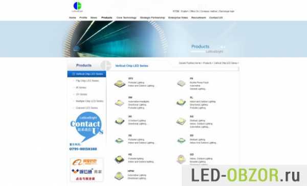 Оригинальные светодиодные лампы – Будущее светодиодных технологий - оригинальные органические лампы - Обзоры и новинки индустрии освещения
