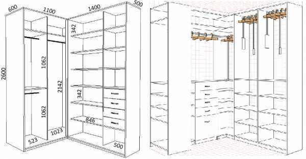 Оснащение гардеробной комнаты – оборудование, как обустроить комнату, комплектующие освещения, фурнитура, фото изготовления скамьи, вентиляция без окна, комплекс
