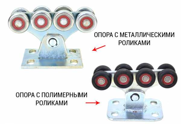 Откатные деревянные ворота фото – пошаговая инструкция. Типы конструкций деревянных ворот. Как сделать ворота из дерева своими руками.Информационный строительный сайт |