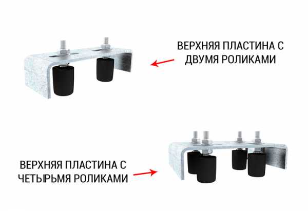 Откатные деревянные ворота фото – пошаговая инструкция. Типы конструкций деревянных ворот. Как сделать ворота из дерева своими руками.Информационный строительный сайт |