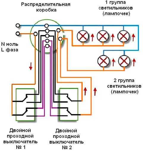 Отличие проходного выключателя от обычного – Отличие перекрестного выключателя от проходного. Проходной выключатель: назначение, схема и видео подключения двухклавишного устройства. Перекрестный и проходной выключатель разница