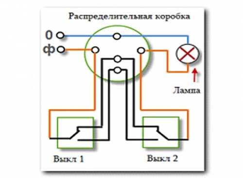 Отличие проходного выключателя от обычного – Отличие перекрестного выключателя от проходного. Проходной выключатель: назначение, схема и видео подключения двухклавишного устройства. Перекрестный и проходной выключатель разница