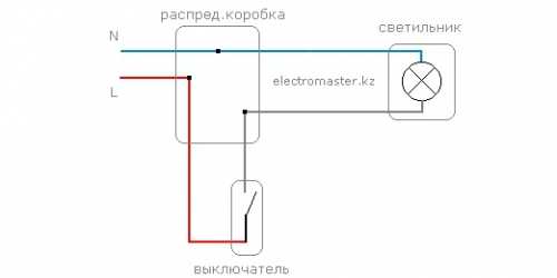 Отличие проходного выключателя от обычного – Отличие перекрестного выключателя от проходного. Проходной выключатель: назначение, схема и видео подключения двухклавишного устройства. Перекрестный и проходной выключатель разница