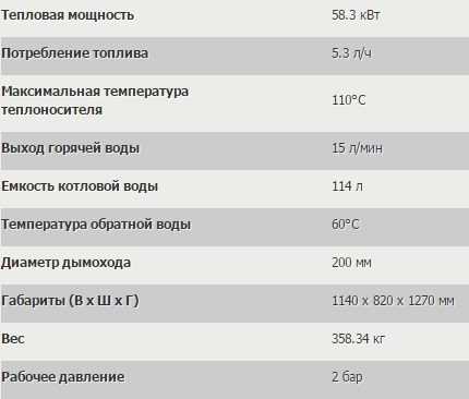 Отопительный котел на жидком топливе – Жидкотопливный котел: основные виды и их применение, преимущества и недостатки, обзор популярных моделей