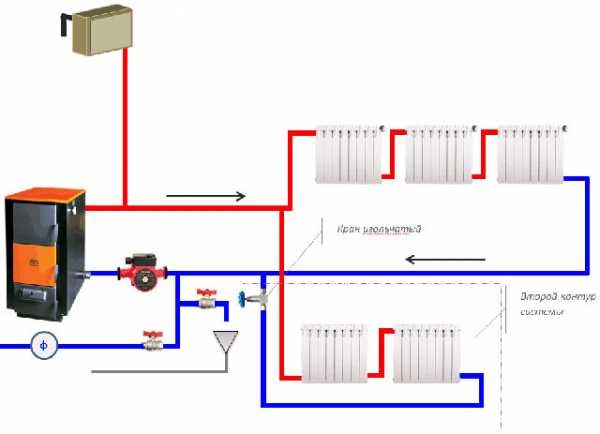 Отопление частного дома своими руками ленинградка – система в частном доме, схема своими руками, подключение радиаторов с насосом, однотрубная с принудительной и естественной циркуляцией