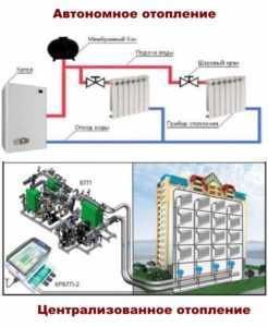 Отопление в частном доме фото – Фотогалерея, котельная в частном доме фото, котельная в загородном доме фото, отопление частного дома своими руками фото, система отопления частного дома фото, разводка отопления фото, монтаж радиаторов фото