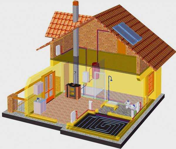 Отопление в двухэтажном частном доме схема – Схема отопление в двухэтажном частном доме – Отопления двухэтажного дома с принудительной циркуляцией своими руками: схема, проектирование