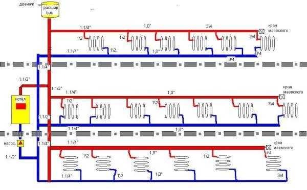 Отопление в двухэтажном частном доме схема – Схема отопление в двухэтажном частном доме – Отопления двухэтажного дома с принудительной циркуляцией своими руками: схема, проектирование