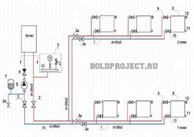 Отопление в двухэтажном частном доме схема – Схема отопление в двухэтажном частном доме – Отопления двухэтажного дома с принудительной циркуляцией своими руками: схема, проектирование