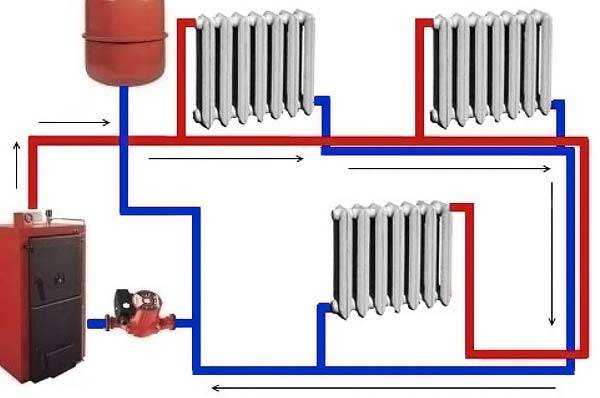 Отопление в двухэтажном частном доме схема – Схема отопление в двухэтажном частном доме – Отопления двухэтажного дома с принудительной циркуляцией своими руками: схема, проектирование