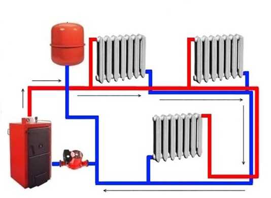 Отопление в одну трубу в частном доме – Однотрубная система отопления частного дома своими руками