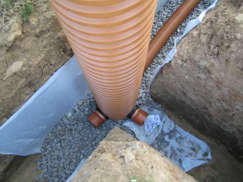 Отведение воды с участка – самый простой способ отвода вод