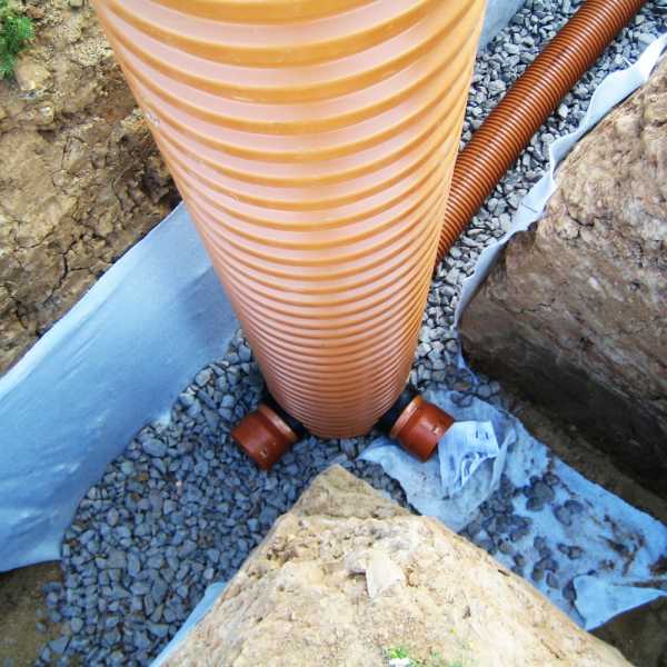 Отведение воды с участка – самый простой способ отвода вод