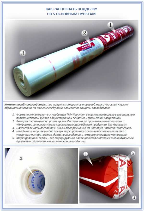 Пароизоляция изоспан – применение для пароизоляции и гидроизоляции, технические характеристики, виды KL, AS, RS FD и FX, действие на утеплитель