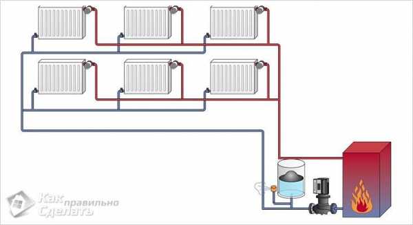 Паровое отопление с насосом – схема домашнего отопления частного дома без циркуляционного насоса, как сделать циркуляцию своими руками