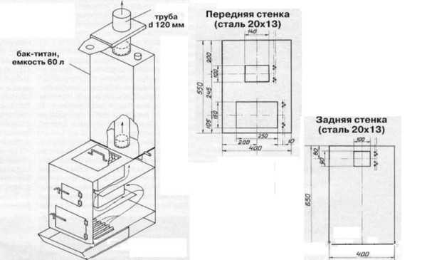 Печь банная самодельная – металлическая банная печь своими руками, печка из металла, чертежи, как сделать из железа, как построить, размеры железных банных печей, фото и видео