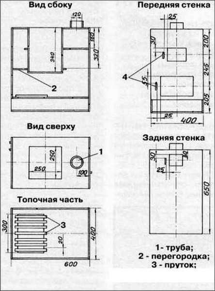 Печь банная самодельная – металлическая банная печь своими руками, печка из металла, чертежи, как сделать из железа, как построить, размеры железных банных печей, фото и видео