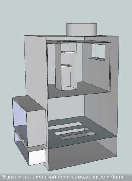 Печь банная самодельная – металлическая банная печь своими руками, печка из металла, чертежи, как сделать из железа, как построить, размеры железных банных печей, фото и видео